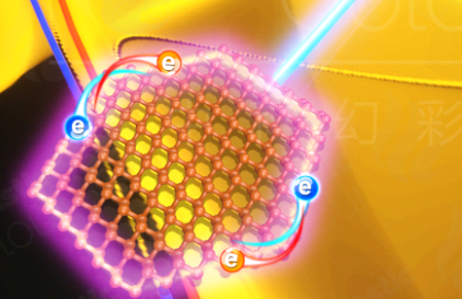 無機發(fā)光材料